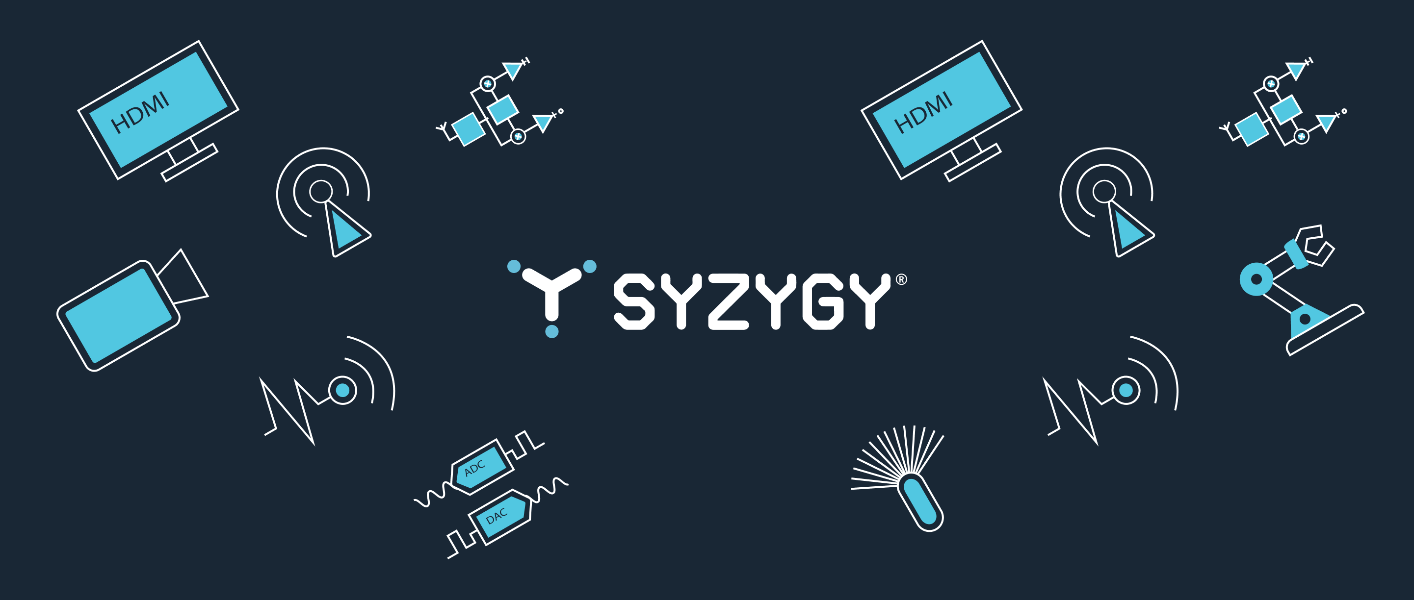 Syzygy: An open standard for low cost, compact and high-performance peripherals