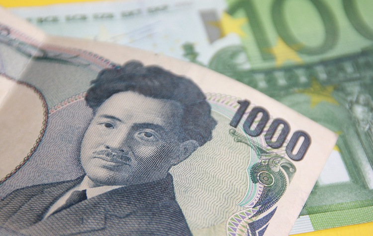 EUR/JPY gains traction above 164.00 amid BoJ rate hike uncertainty